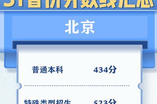 官方：巴萨新援罗克将穿19号，此前凯西、费兰、梅西穿过此号码